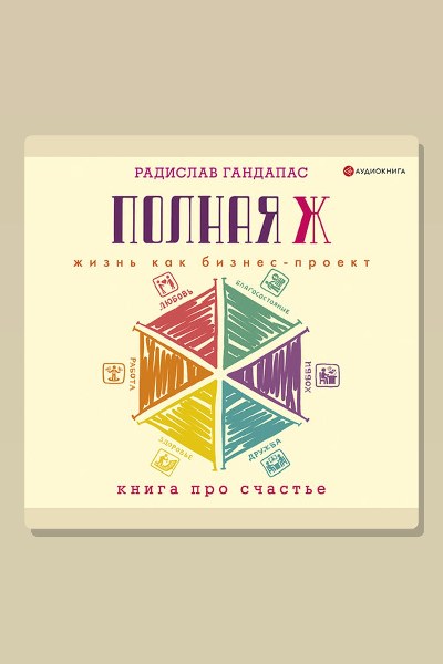 Полная Ж: жизнь как бизнес-проект